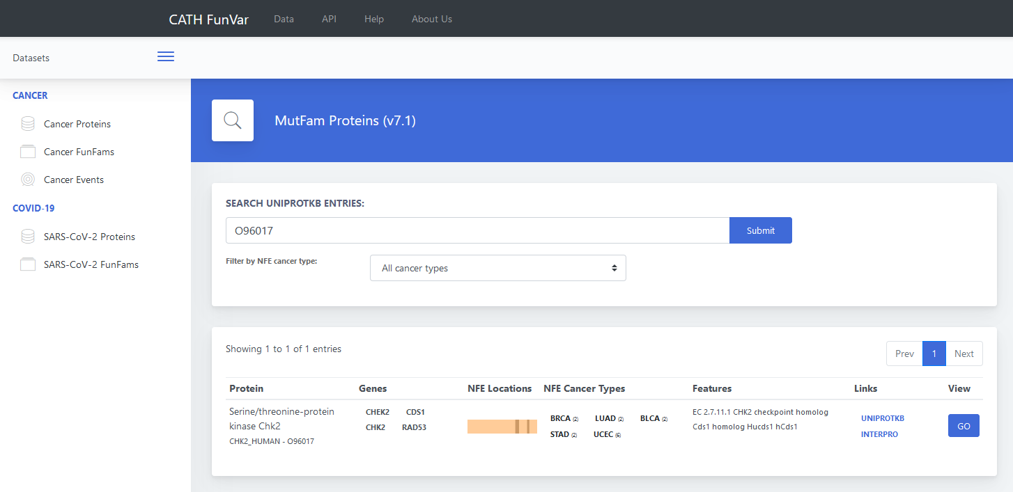 Screenshot showing the results of searching the 'Cancer Proteins' section of FunVar with UniProtKB Accession: O96017.